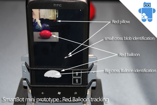 smartbot mini windows phone