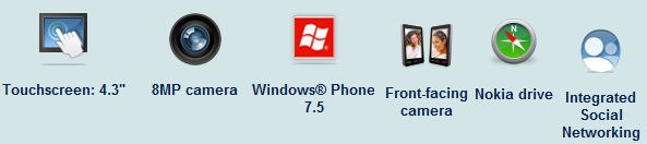 specifications lumia 900