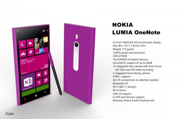 Concept Nokia Lumia Note MonWindowsPhone 2