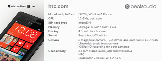 htc 8x specifications