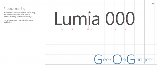 Lumia-Branding-1-