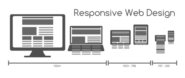 Responsive-Web-Design-for-Desktop-Notebook-Tablet-and-Mobile-Phone