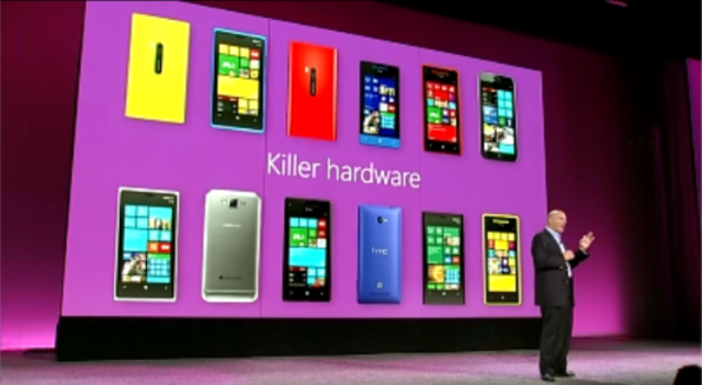 Smartphones tournant sous Windows Phone 8