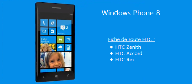 Fiche de route de HTC avec Windows Phone 8 (rumeur)
